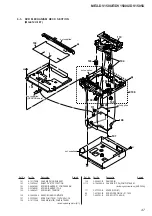 Предварительный просмотр 47 страницы Sony MEX-DV1500U Service Manual