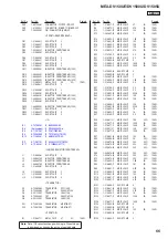 Предварительный просмотр 55 страницы Sony MEX-DV1500U Service Manual