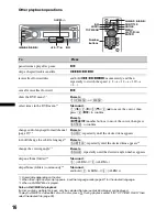 Предварительный просмотр 16 страницы Sony MEX-DV1600U Operating Instructions Manual