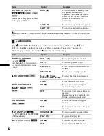 Предварительный просмотр 42 страницы Sony MEX-DV1600U Operating Instructions Manual