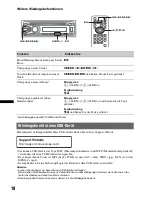 Предварительный просмотр 76 страницы Sony MEX-DV1600U Operating Instructions Manual