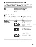 Предварительный просмотр 103 страницы Sony MEX-DV1600U Operating Instructions Manual