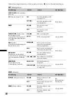 Предварительный просмотр 108 страницы Sony MEX-DV1600U Operating Instructions Manual