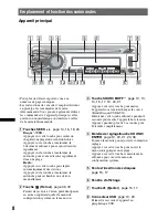 Предварительный просмотр 132 страницы Sony MEX-DV1600U Operating Instructions Manual