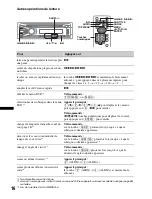 Предварительный просмотр 140 страницы Sony MEX-DV1600U Operating Instructions Manual