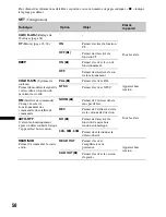 Предварительный просмотр 174 страницы Sony MEX-DV1600U Operating Instructions Manual