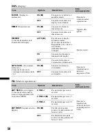 Предварительный просмотр 240 страницы Sony MEX-DV1600U Operating Instructions Manual