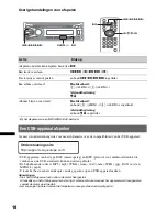 Предварительный просмотр 272 страницы Sony MEX-DV1600U Operating Instructions Manual