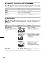 Предварительный просмотр 298 страницы Sony MEX-DV1600U Operating Instructions Manual