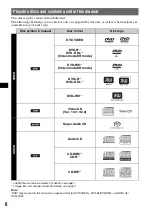 Preview for 6 page of Sony MEX-DV2000 - DVD Player With Radio Operating Instructions Manual