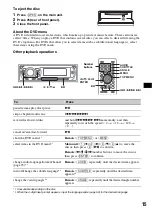 Preview for 15 page of Sony MEX-DV2000 - DVD Player With Radio Operating Instructions Manual