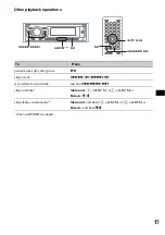 Preview for 17 page of Sony MEX-DV2000 - DVD Player With Radio Operating Instructions Manual