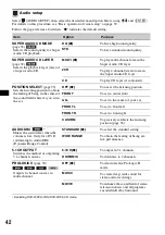 Preview for 42 page of Sony MEX-DV2000 - DVD Player With Radio Operating Instructions Manual