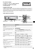 Preview for 75 page of Sony MEX-DV2000 - DVD Player With Radio Operating Instructions Manual