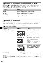 Preview for 102 page of Sony MEX-DV2000 - DVD Player With Radio Operating Instructions Manual