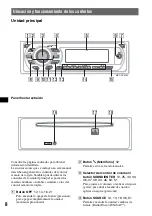 Preview for 132 page of Sony MEX-DV2000 - DVD Player With Radio Operating Instructions Manual