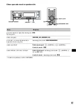 Preview for 141 page of Sony MEX-DV2000 - DVD Player With Radio Operating Instructions Manual