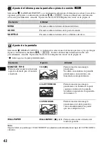 Preview for 166 page of Sony MEX-DV2000 - DVD Player With Radio Operating Instructions Manual