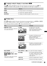 Preview for 35 page of Sony MEX-DV700 Operating Instructions Manual