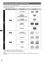 Предварительный просмотр 8 страницы Sony MEX-DV800 Operating Instructions Manual