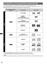 Предварительный просмотр 62 страницы Sony MEX-DV800 Operating Instructions Manual