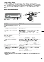 Предварительный просмотр 71 страницы Sony MEX-DV800 Operating Instructions Manual