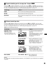 Предварительный просмотр 93 страницы Sony MEX-DV800 Operating Instructions Manual