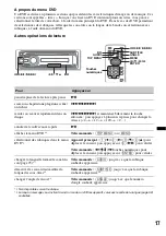 Предварительный просмотр 129 страницы Sony MEX-DV800 Operating Instructions Manual