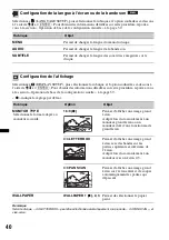 Предварительный просмотр 152 страницы Sony MEX-DV800 Operating Instructions Manual