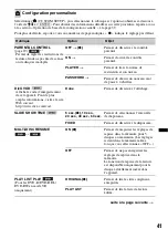 Предварительный просмотр 153 страницы Sony MEX-DV800 Operating Instructions Manual