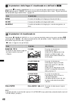 Предварительный просмотр 212 страницы Sony MEX-DV800 Operating Instructions Manual