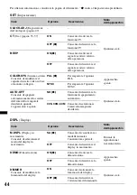 Предварительный просмотр 216 страницы Sony MEX-DV800 Operating Instructions Manual