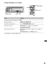 Предварительный просмотр 249 страницы Sony MEX-DV800 Operating Instructions Manual