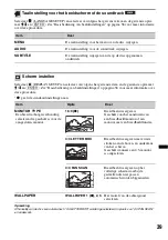 Предварительный просмотр 269 страницы Sony MEX-DV800 Operating Instructions Manual