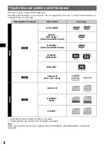 Предварительный просмотр 8 страницы Sony MEX-DV900 Operating Instructions Manual