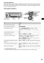 Предварительный просмотр 17 страницы Sony MEX-DV900 Operating Instructions Manual