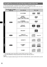 Предварительный просмотр 62 страницы Sony MEX-DV900 Operating Instructions Manual