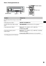 Предварительный просмотр 73 страницы Sony MEX-DV900 Operating Instructions Manual