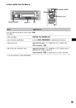 Предварительный просмотр 131 страницы Sony MEX-DV900 Operating Instructions Manual