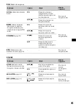 Предварительный просмотр 157 страницы Sony MEX-DV900 Operating Instructions Manual