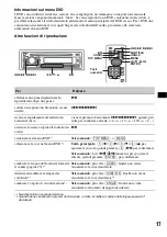 Предварительный просмотр 187 страницы Sony MEX-DV900 Operating Instructions Manual