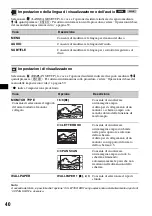 Предварительный просмотр 210 страницы Sony MEX-DV900 Operating Instructions Manual