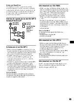 Предварительный просмотр 219 страницы Sony MEX-DV900 Operating Instructions Manual