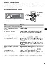 Предварительный просмотр 245 страницы Sony MEX-DV900 Operating Instructions Manual