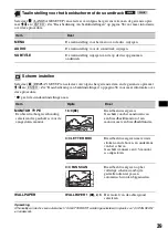 Предварительный просмотр 267 страницы Sony MEX-DV900 Operating Instructions Manual