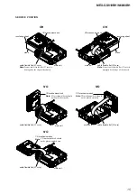 Предварительный просмотр 15 страницы Sony MEX-GS810BH Service Manual