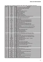 Предварительный просмотр 41 страницы Sony MEX-GS810BH Service Manual