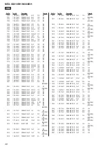 Предварительный просмотр 48 страницы Sony MEX-GS810BH Service Manual