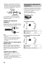 Preview for 178 page of Sony MEX-GS820BT Operating Instructions Manual