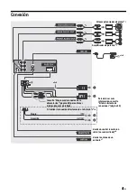 Preview for 221 page of Sony MEX-GS820BT Operating Instructions Manual